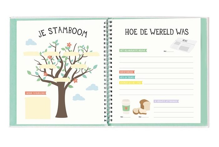 Uitgelezene De 5 leukste babyboeken voor het eerste jaar - Oh yeah baby! LE-63